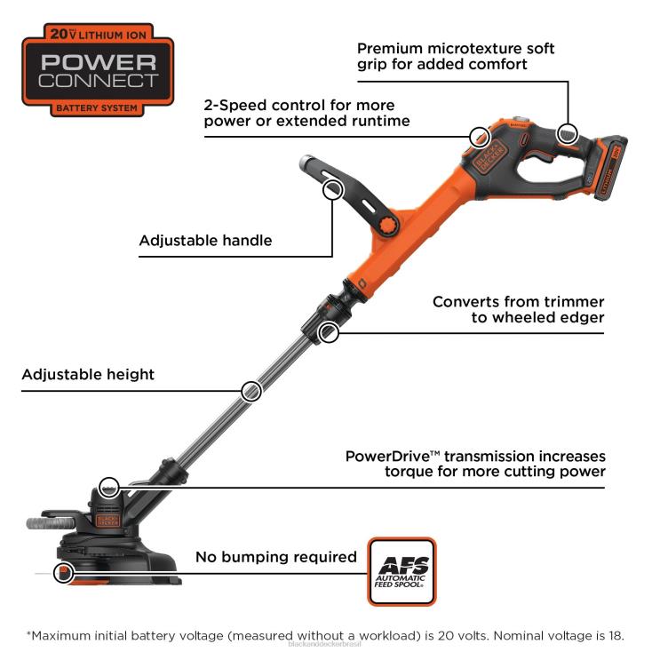 BLACK+DECKER N20D478Aparador/aparador de cordas máximo de 20 V de 12 polegadas ar livre