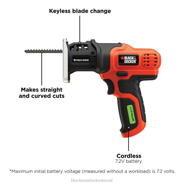 BLACK+DECKER N20D159serra tico-tico sem fio compacta casa e estilo de vida