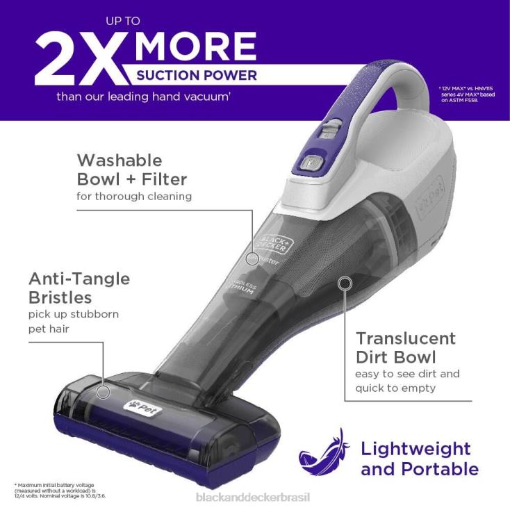 BLACK+DECKER N20D50Dustbuster QuickClean Pet Aspirador portátil sem fio limpeza